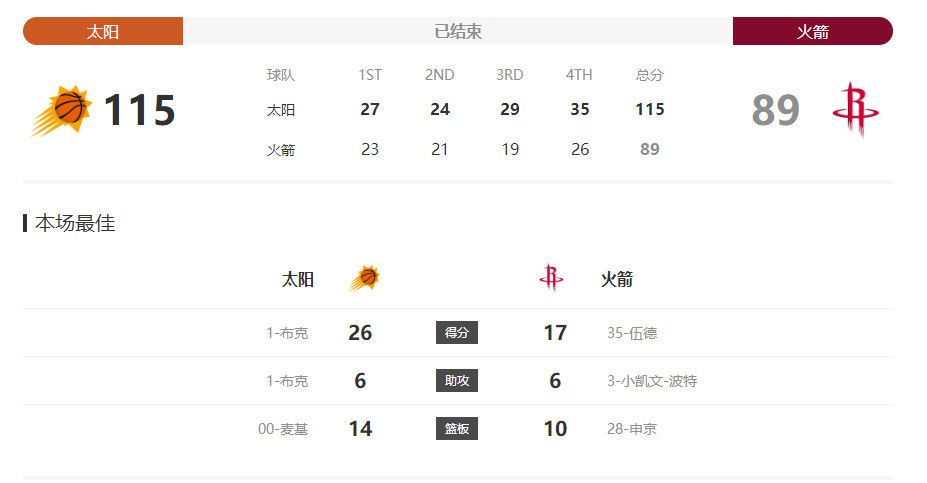 上官家族的霞姐